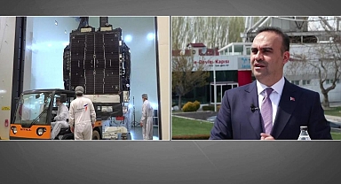 Bakan Kacır: Türksat 6A ile yeni lige yükseleceğiz - Ekonomi Haberleri | Video